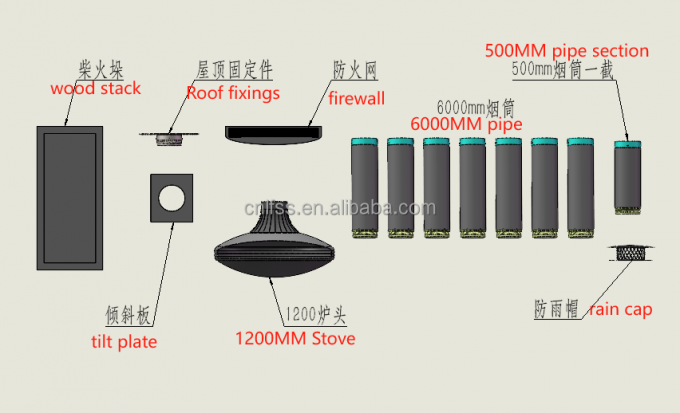 吊り木で燃える暖炉 室内 鉄 オーダーメイド 黒い漆器 飾り付け 7