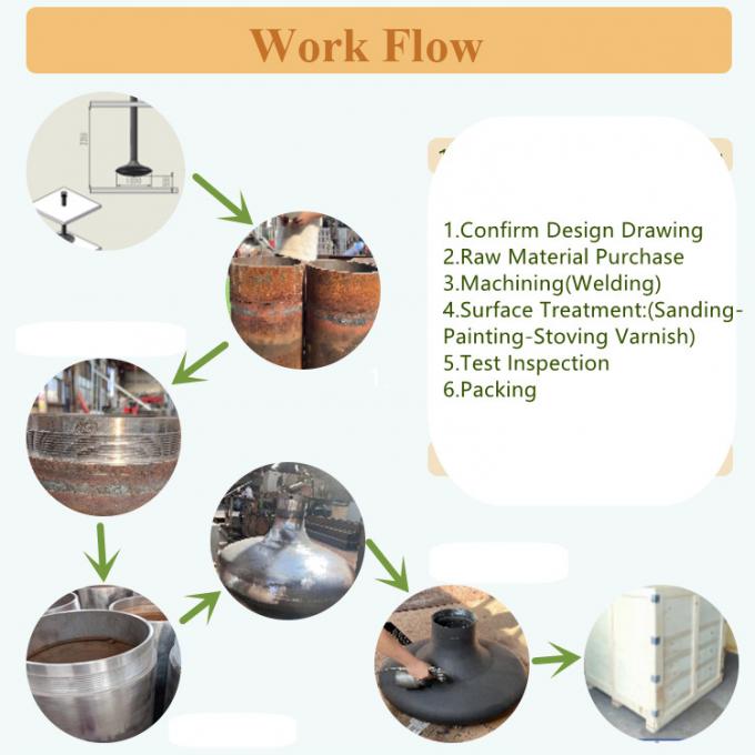 ヨーロッパ黒色マット炭素鋼 三面ガスの暖炉 プロパンガス 天然ガスの暖炉 3