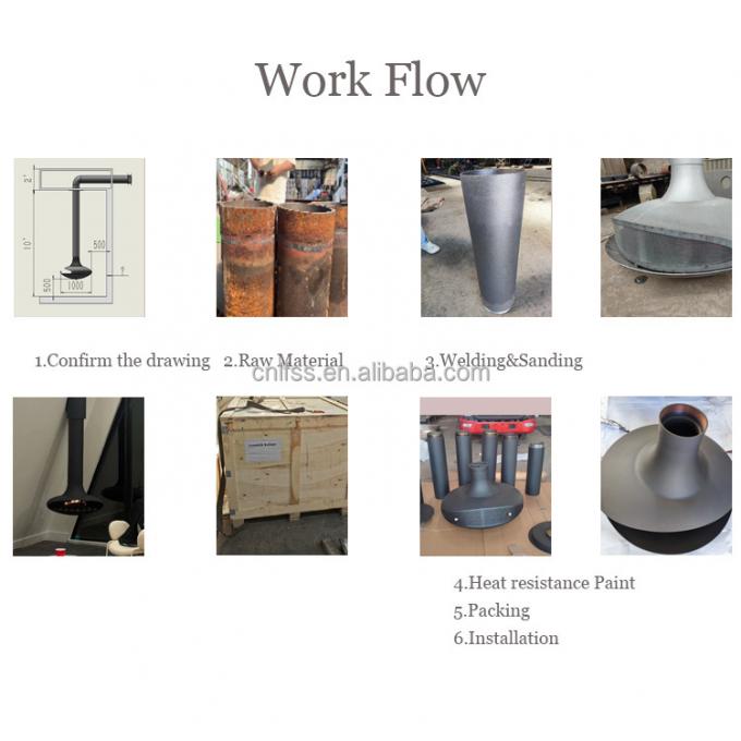 吊り木の黒い壁炉 燃える屋根の壁炉 屋内鉄製 オーダーメイド 3