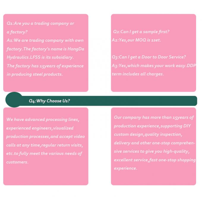 吊り木の黒い壁炉 燃える屋根の壁炉 屋内鉄製 オーダーメイド 25